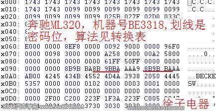 奔驰ML320音响密码计算位